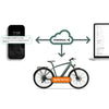 Comodule and Bafang Want to Advance Connectivity in Ebikes Through Cooperation